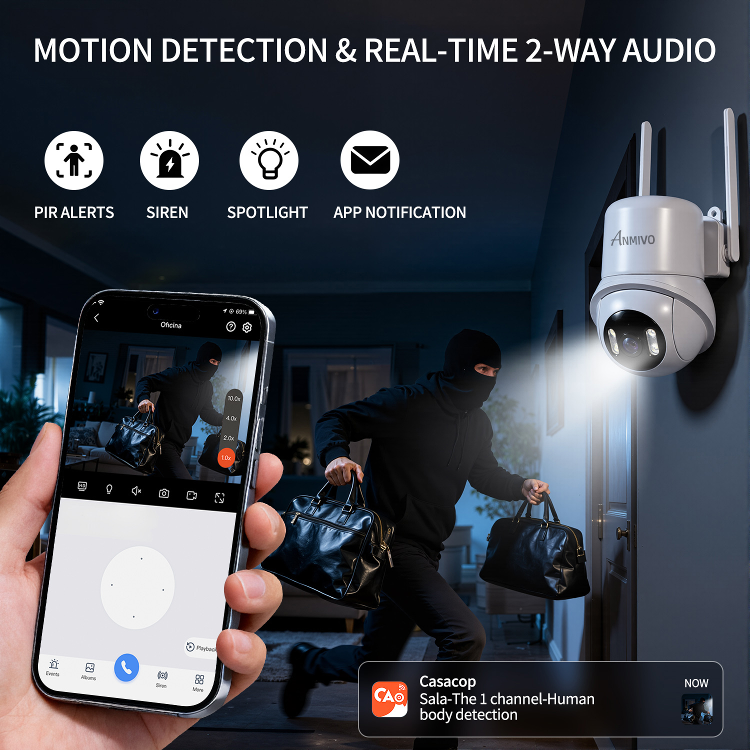 2K Dual-Band Indoor PTZ Camera 4