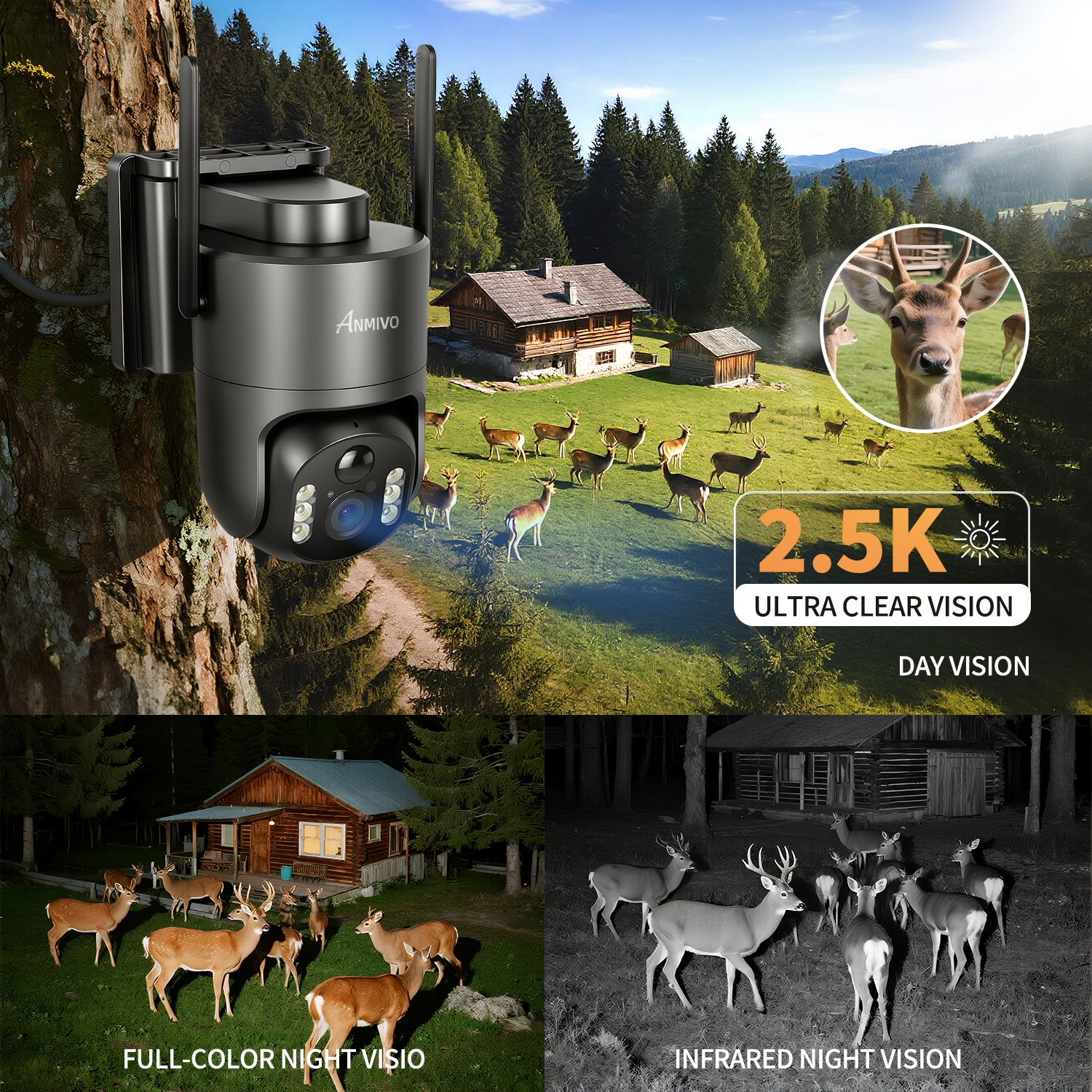 4G Solar Camera 3