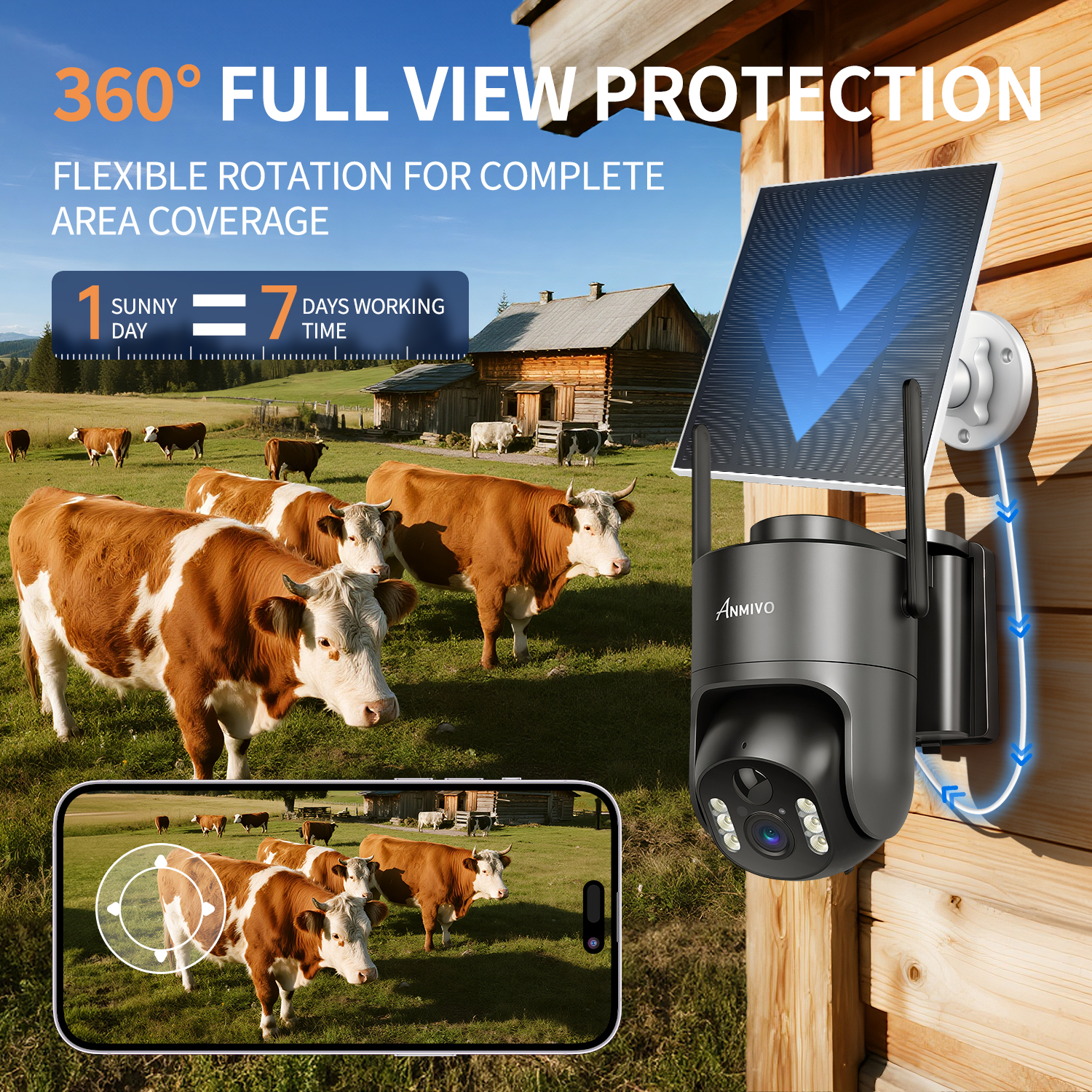 4G Solar Camera 5