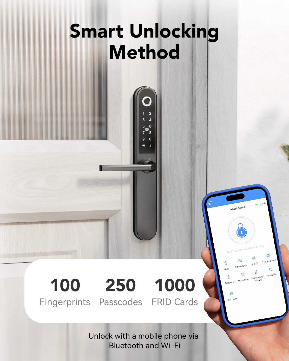 Apollo Smart Lock, Multipoint & Mortise Lock 4