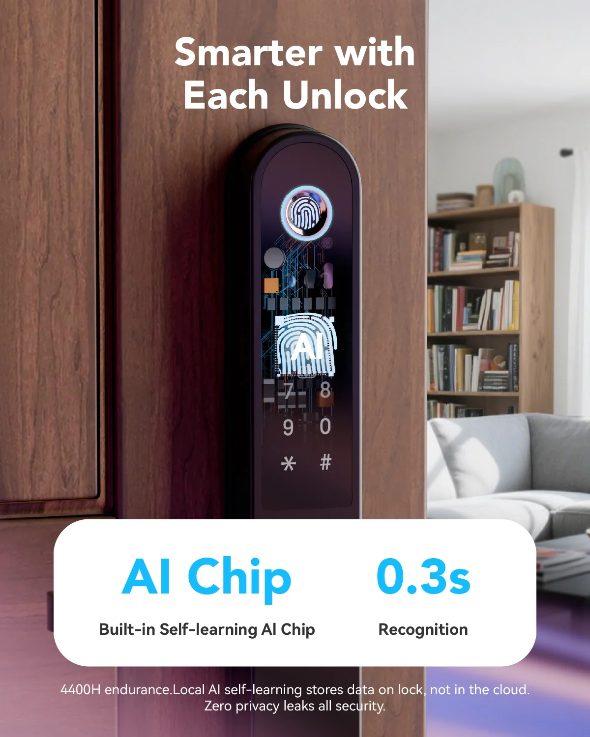 Apollo Smart Lock, Multipoint & Mortise Lock 9